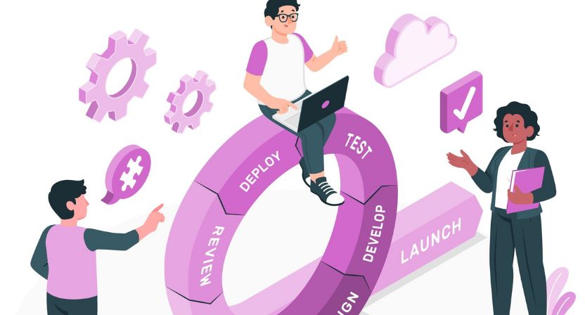 agile software development life cycle